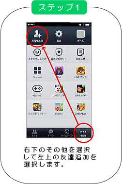 ライン友達追加ステップ１